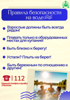 🌊 Правила безопасности на воде 🌊 Правила безопасности на воде.